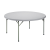 Tables ronde
